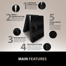 Gym Wall Padding 72" x 24" x 2" Thick Foam Panels Waterproof Safety Mat - Black 4 image