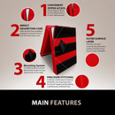 Gym Wall Padding 72" x 24" x 4" Thick Foam Panels Waterproof Safety Mat - Red 28 image